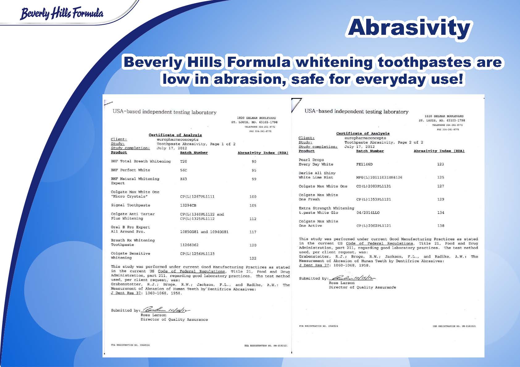 Abrasion Levels How Low Can You Go? Dental Tribune Middle East